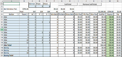 Photo: golf genius parimutuel betting