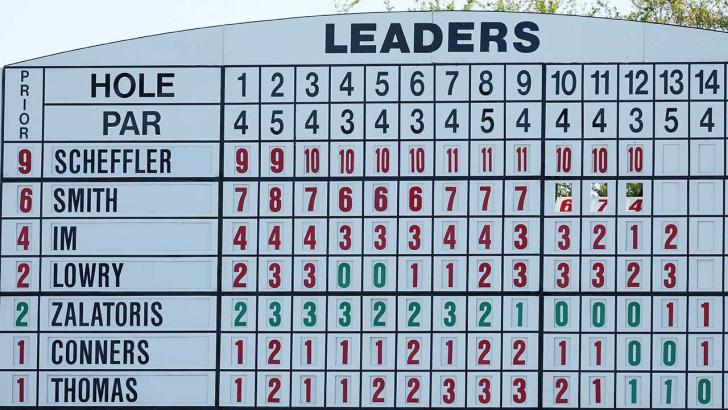 Photo: masters golf betting trends