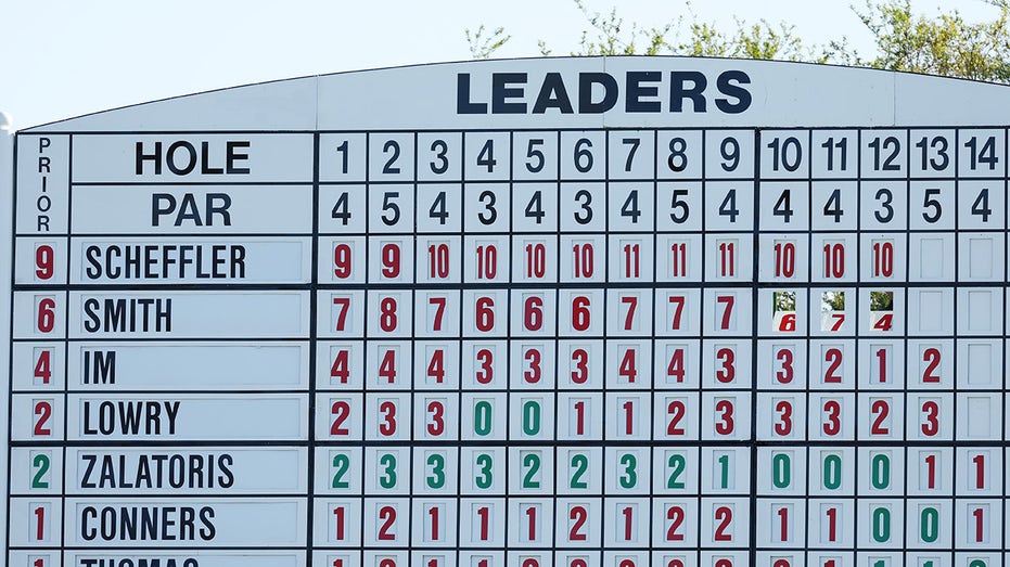 Photo: masters leaderboard winnings