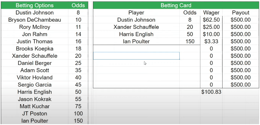 Photo: writing a golf betting algorithm