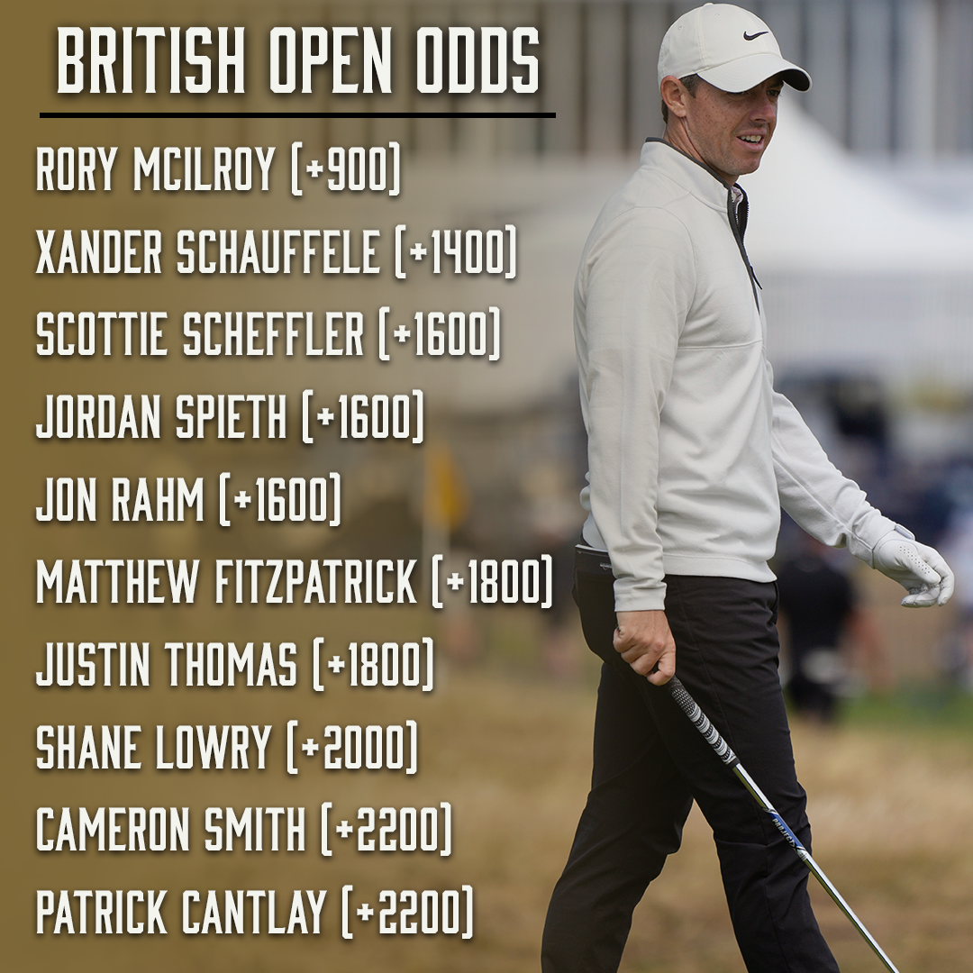 Photo: brittish open odds