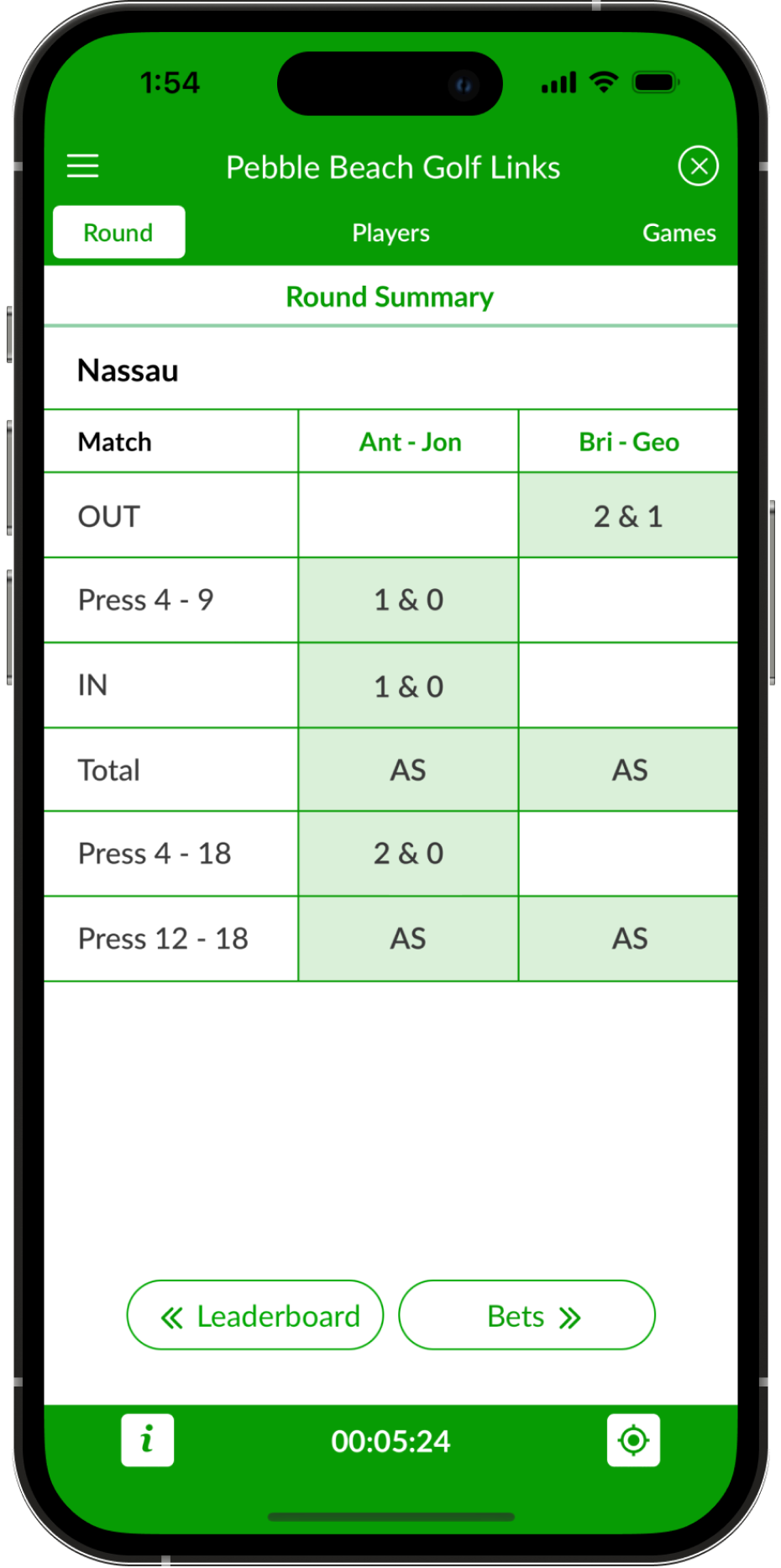 Photo: golf betting app