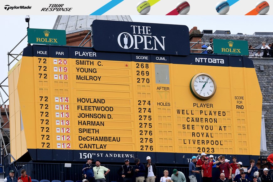 Photo: live golf leaderboard