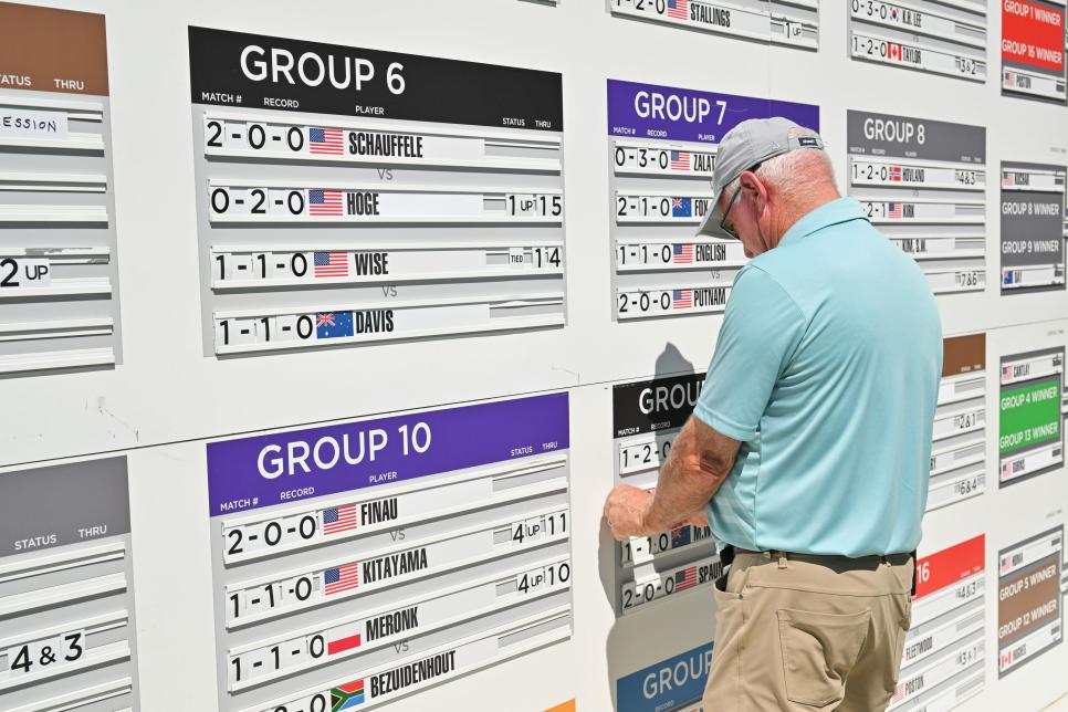 Photo: pga wgc dell leaderboard