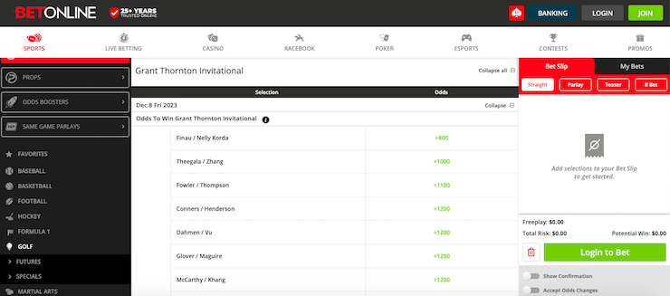 Photo: betting zone golf odds