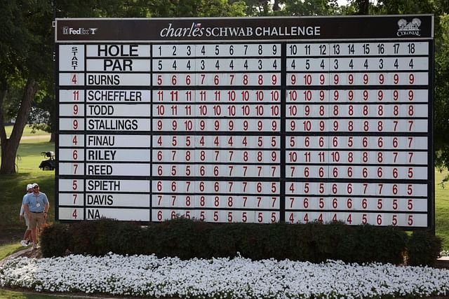Photo: schwab golf leaderboard