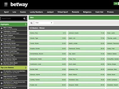 Photo: how to bet golf on betway