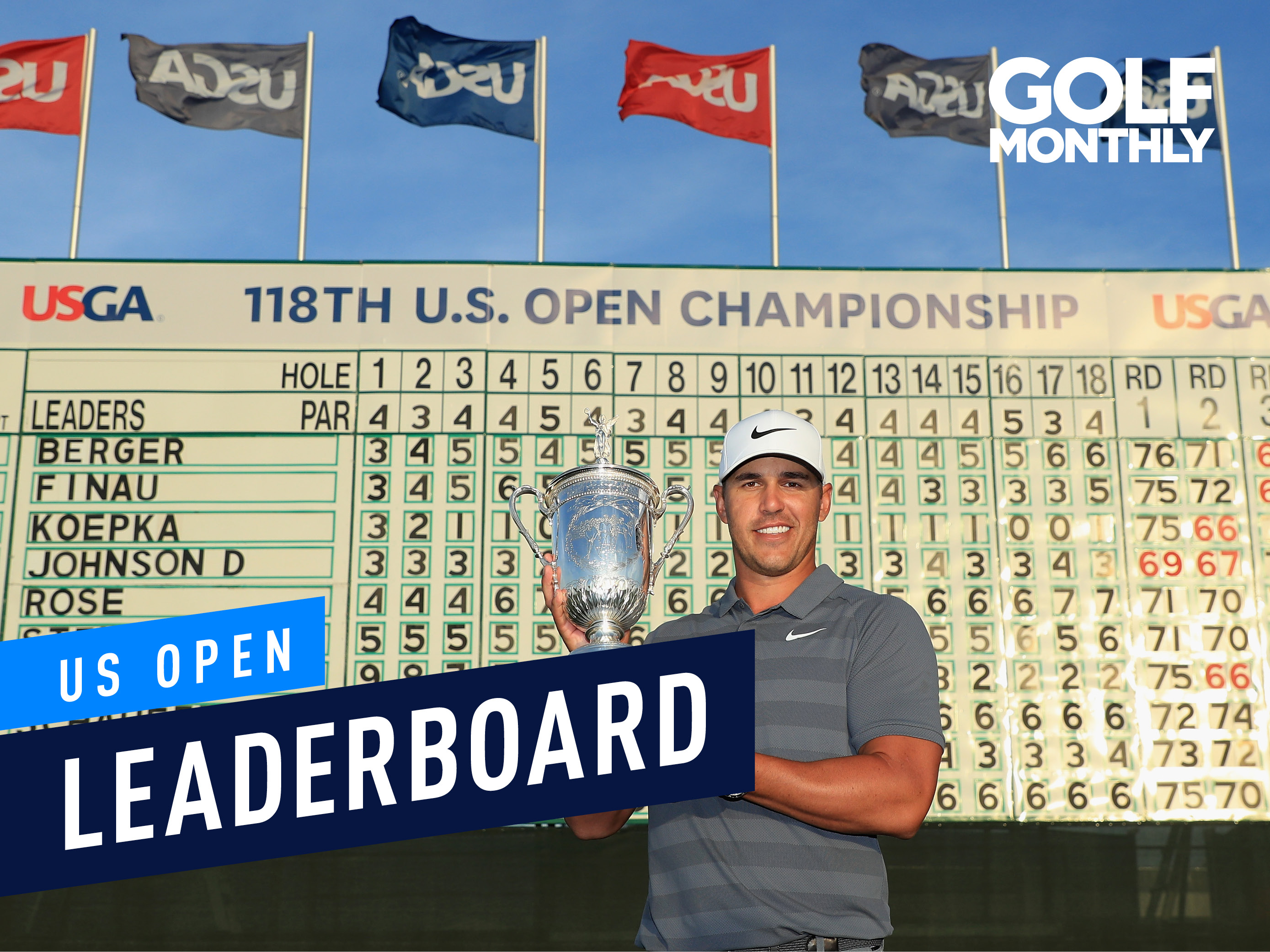 Photo: us open golf leaderboard