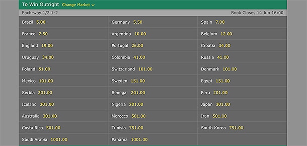 Photo: outright betting
