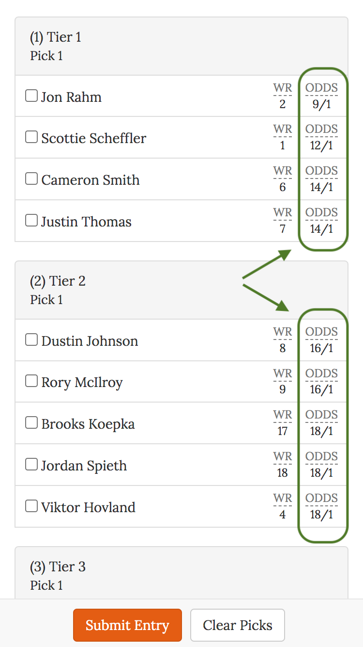 Photo: how to set up a golf tier lineup for betting