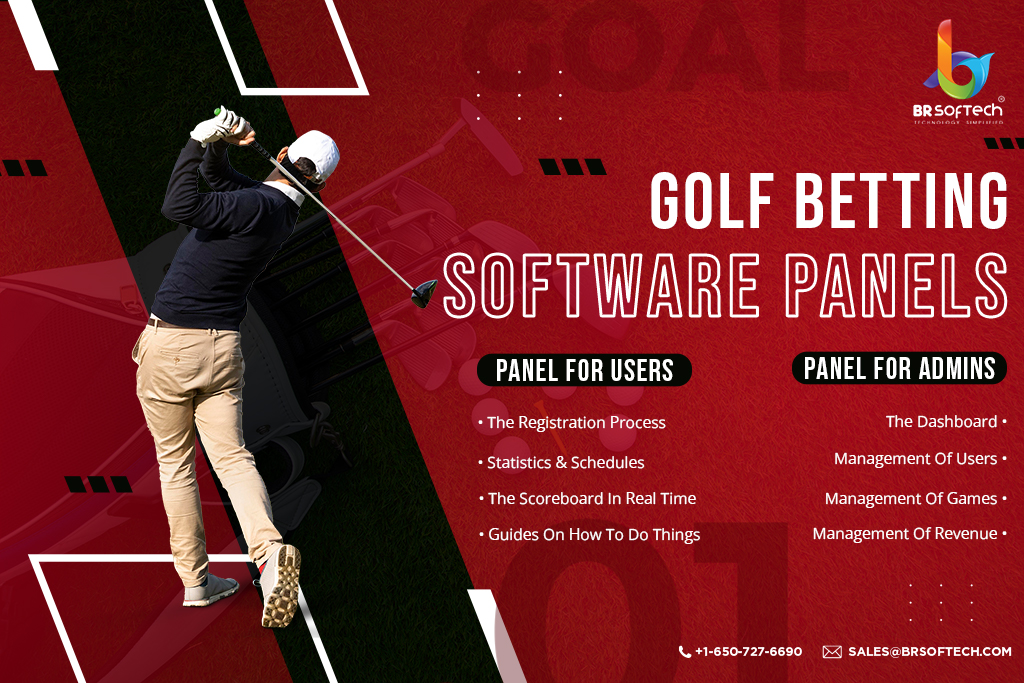 Photo: golf betting software