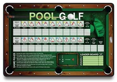 Photo: golf pool games betting
