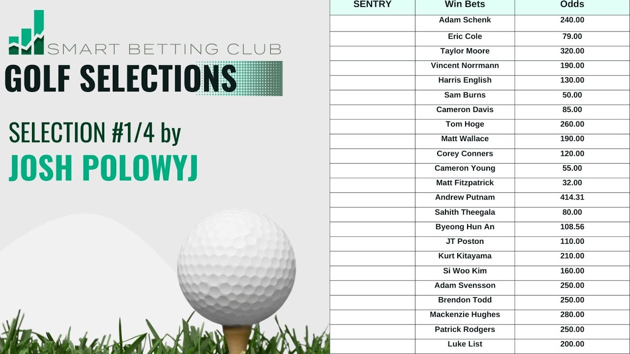 Photo: smart golf bets tournament sheets